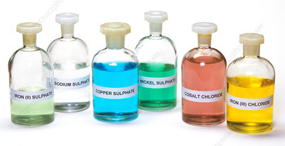 10 Basic Chemicals Manufacturers & Suppliers in Ireland