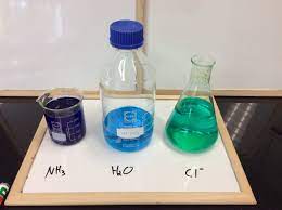 10 Basic Chemicals Manufacturers & Suppliers in Moldova