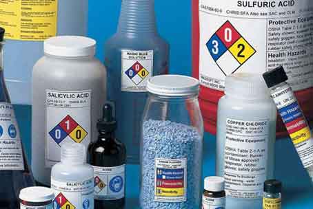 10 Basic Chemicals Manufacturers & Suppliers in Myanmar